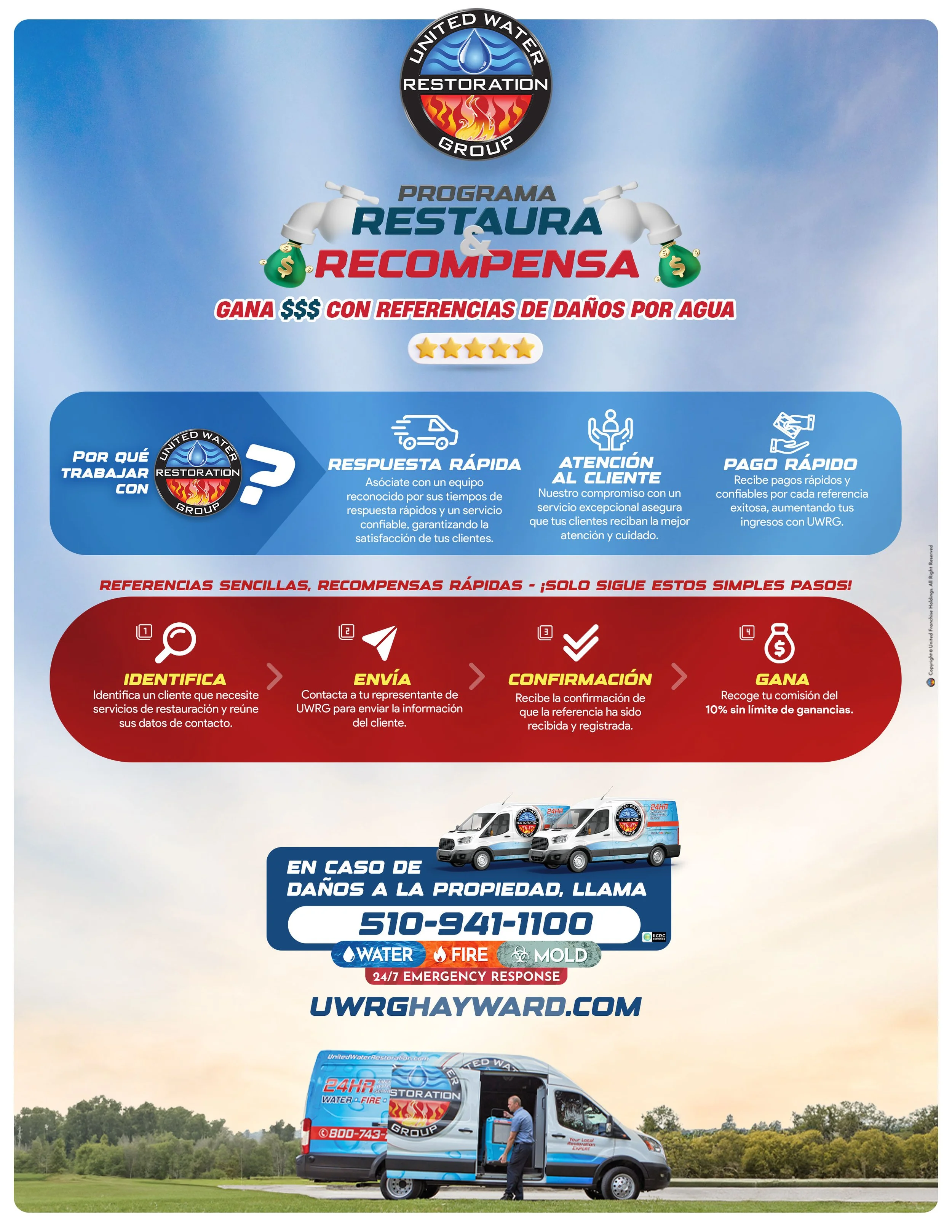 Rewards Program - Spanish