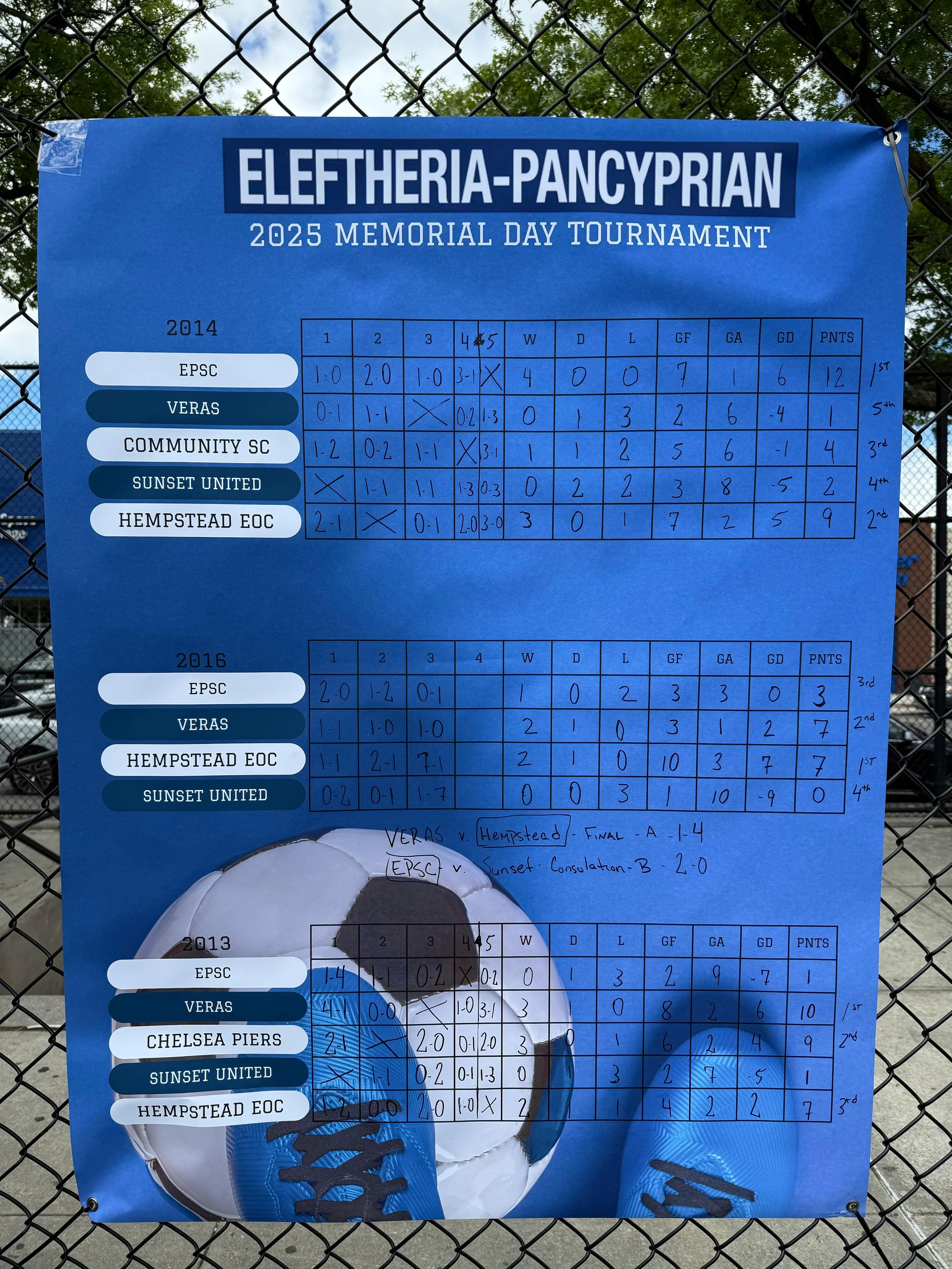 2025-epsc-freedom-cup-memorial-dayWhatsApp Image 2025-05-24 at 14.26.46.jpeg