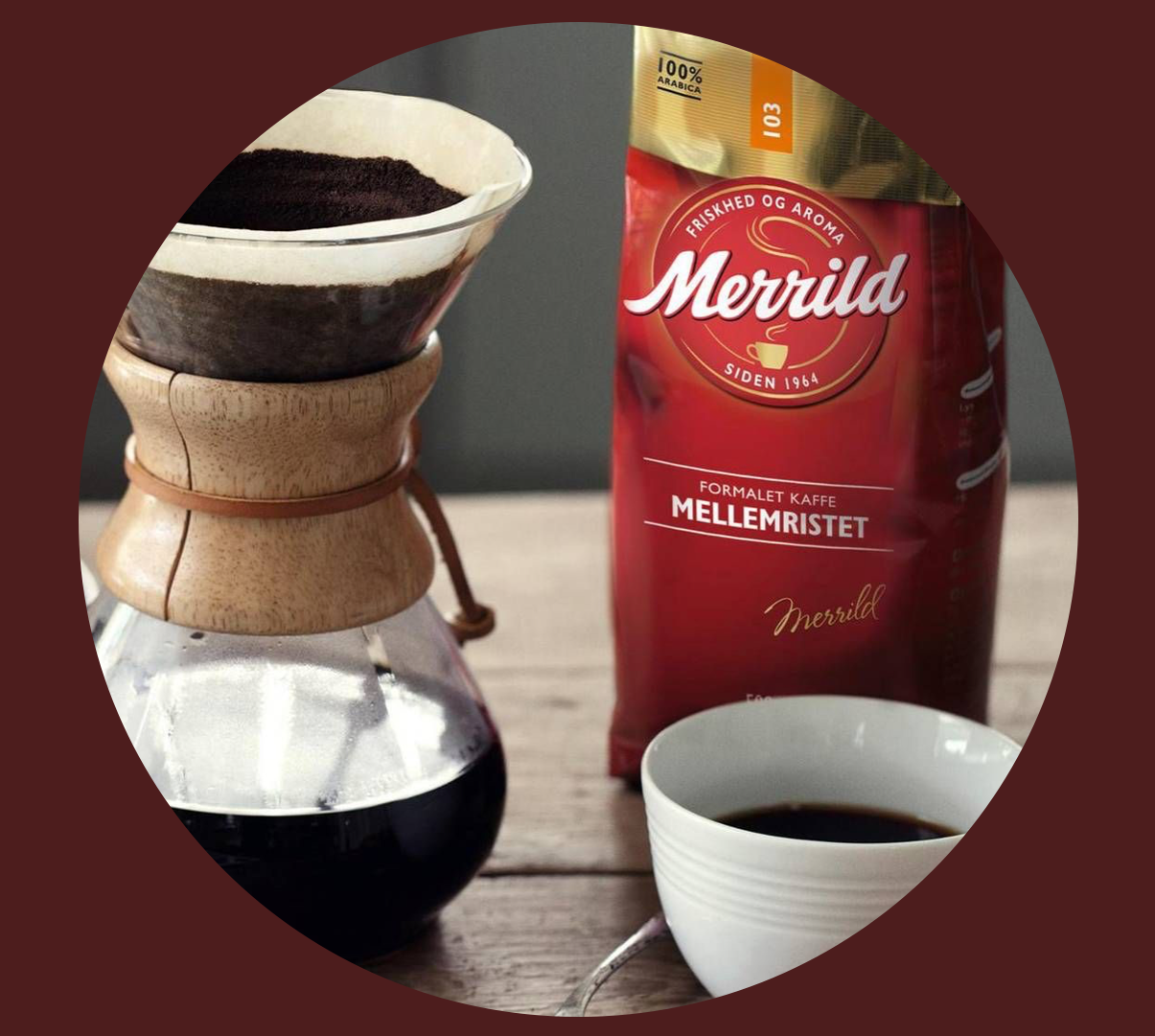 Merrild: Creating a Growth Strategy for the Future of Danish Coffee Culture