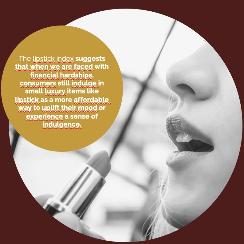 The Lipstick Index — CPH STRATEGY