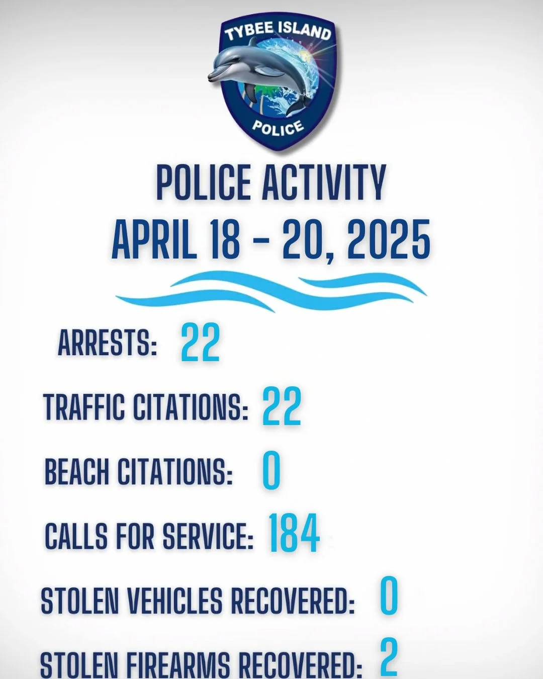 Orange Crush 2025.jpeg