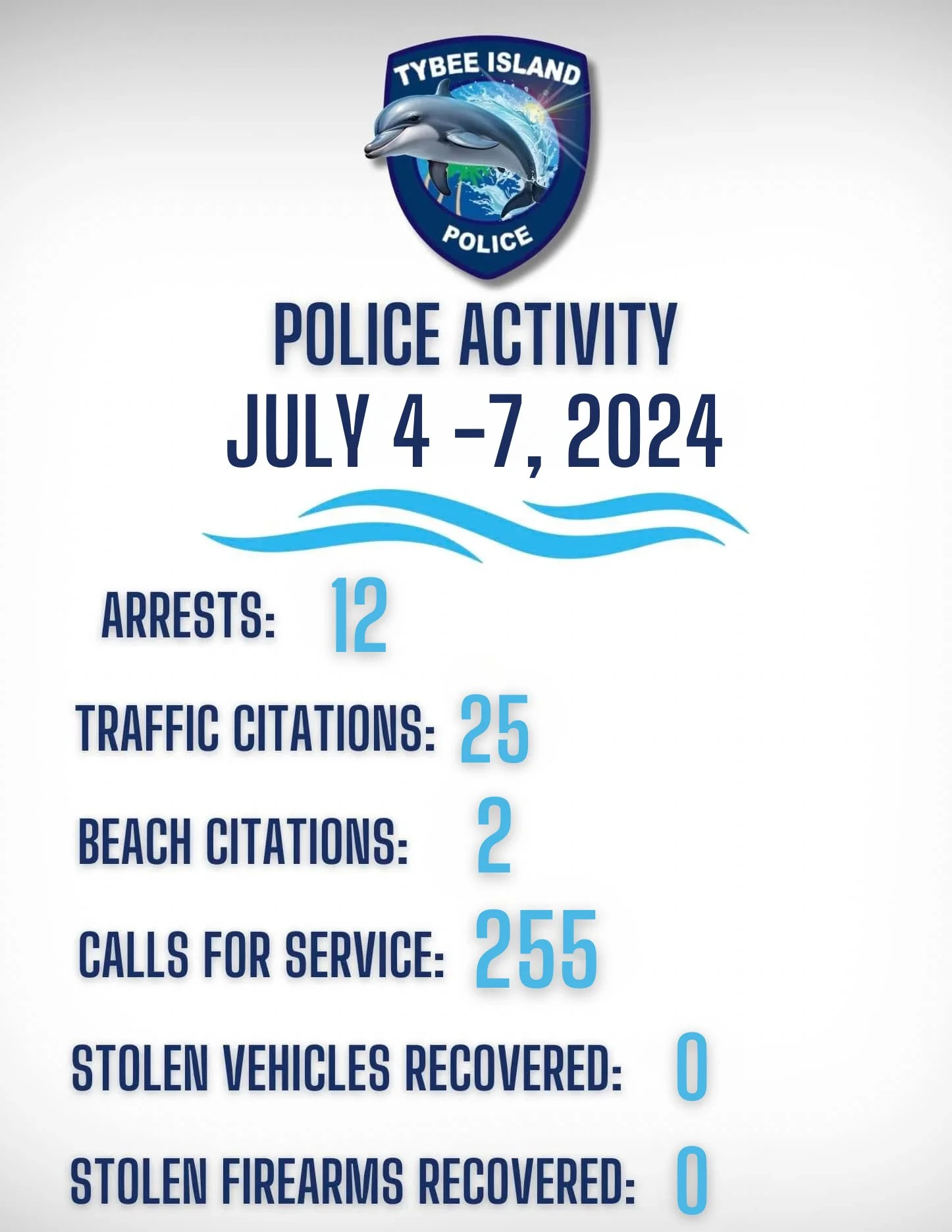 July 4 Weekend 2024.jpeg