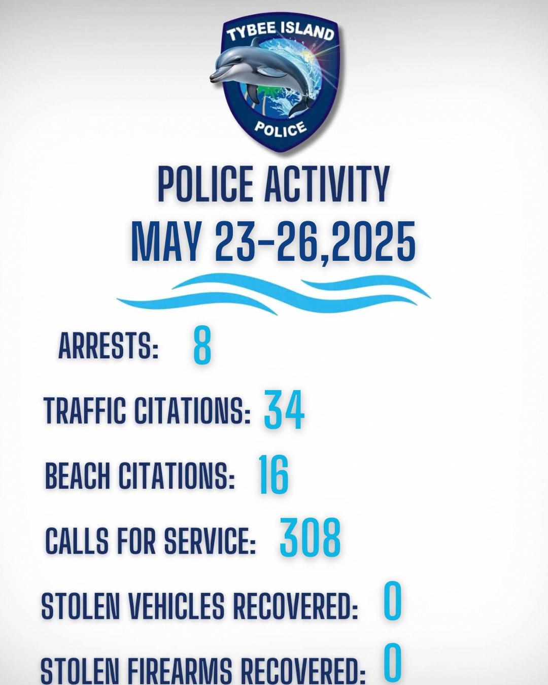 Memorial Day Weekend 2025.jpeg