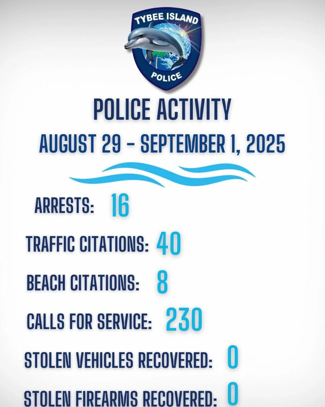 Labor Day Weekend 2025.jpg