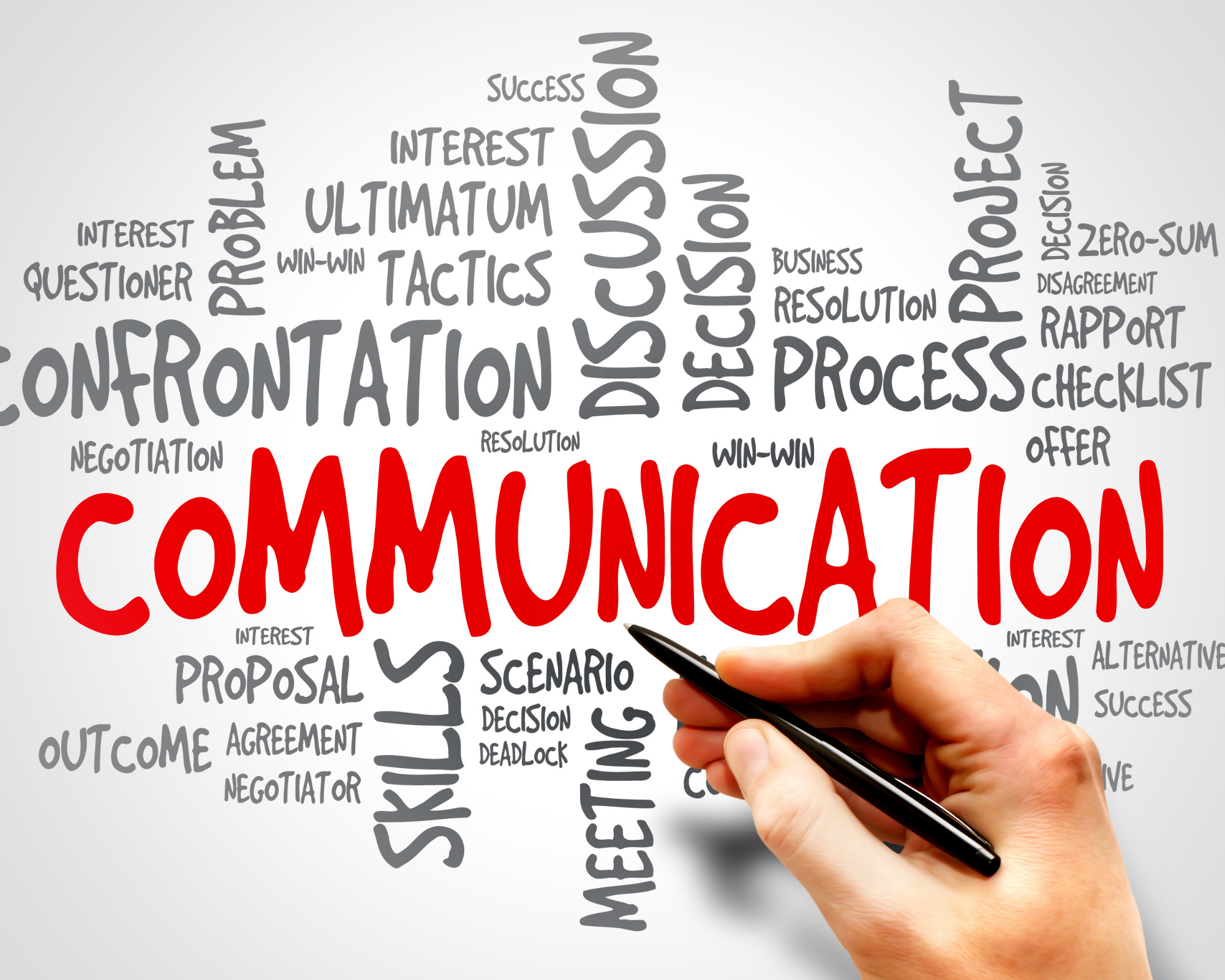 Four Actions to Improve Communication in Any Environment
