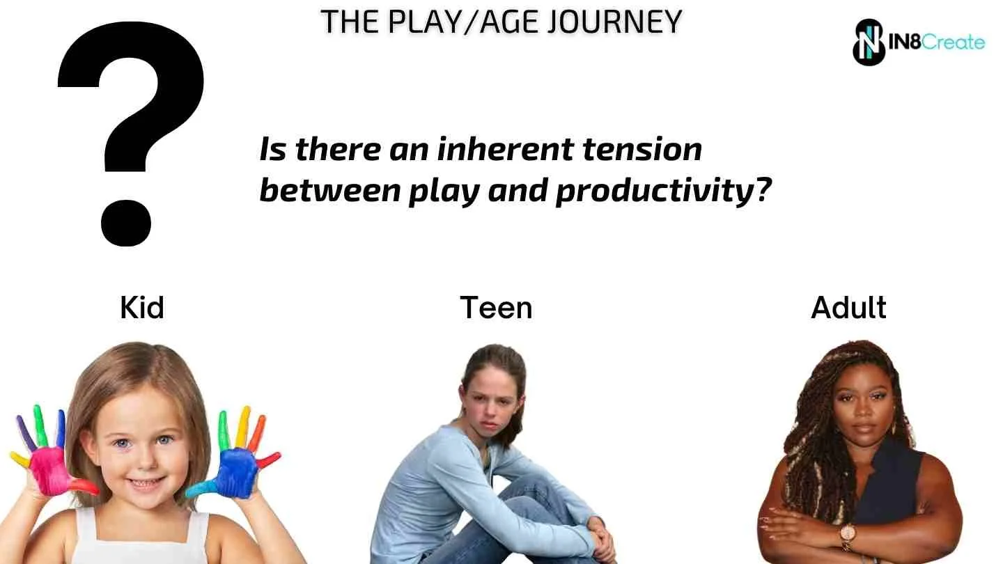 Play Can Connect and Promote Team Performance