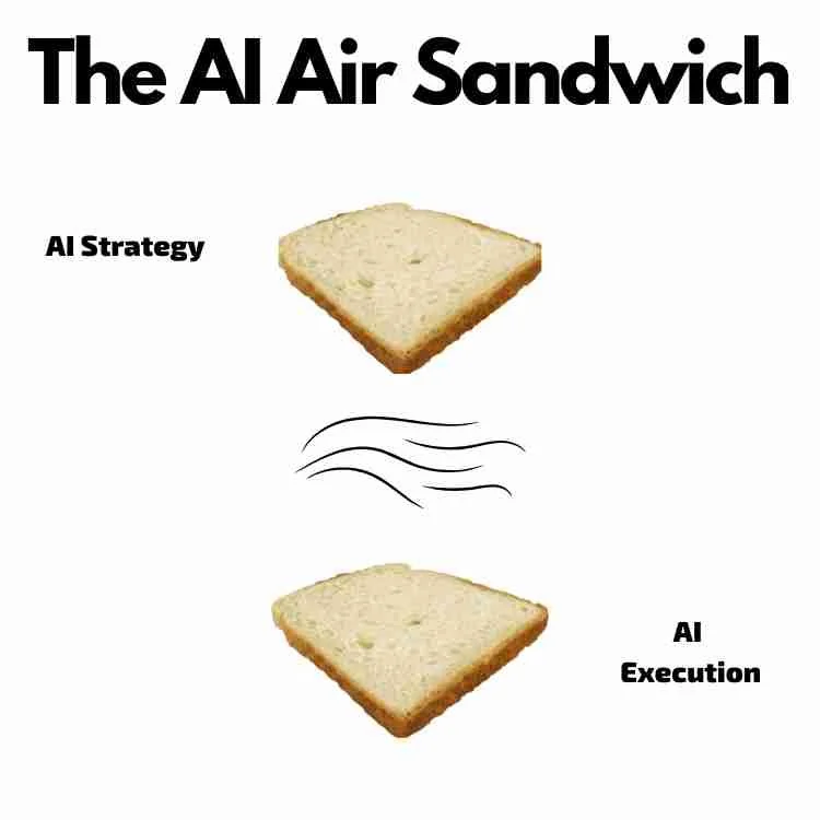 The Gap Between AI Strategy and AI Execution