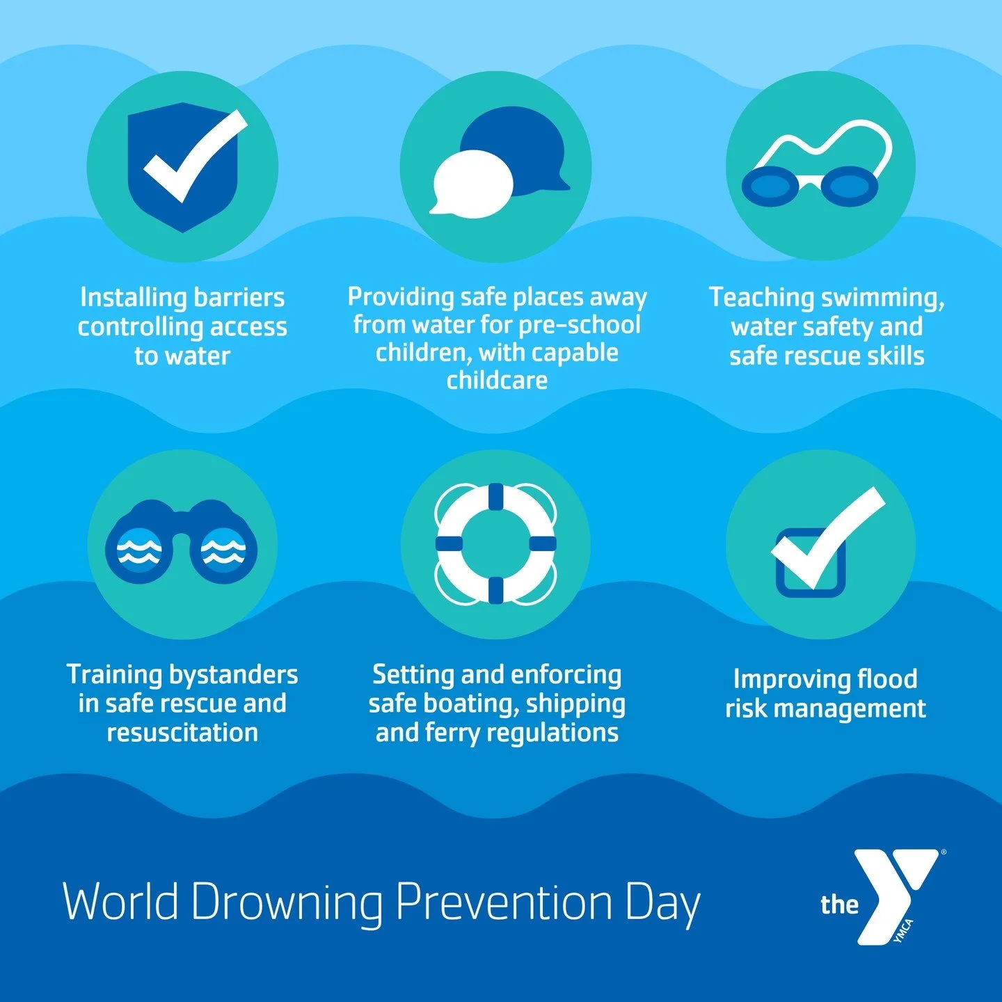 Anyone can drown. No one should. July 25 is World Drowning Prevention Day, set forth by the United Nations and the World Health Organization. The Y is joining in on raising #DrowningPrevention awareness as a public health issue. 

Visit World Drownin