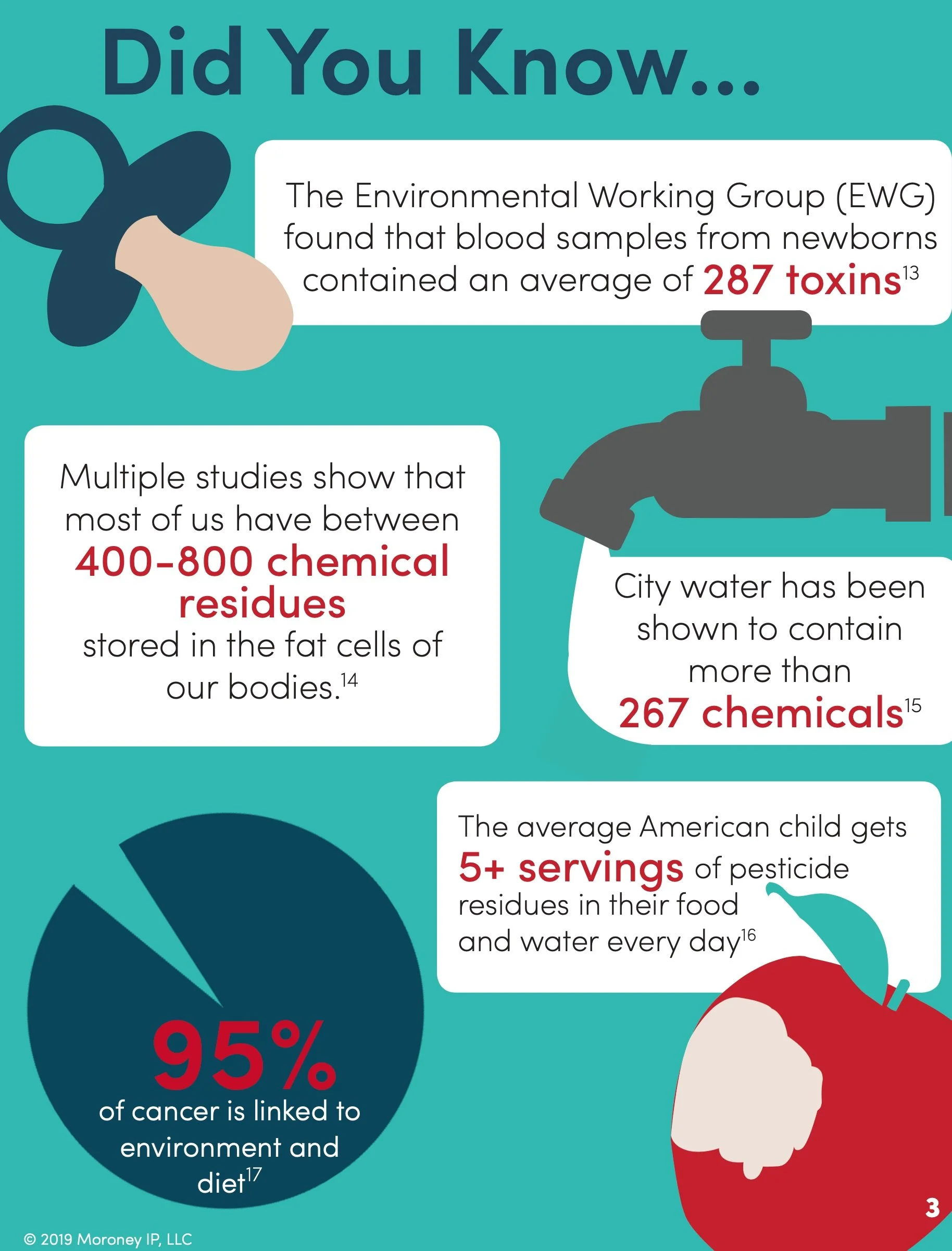 Screen Shot 2022-07-13 at 5.57.52 PM.jpg