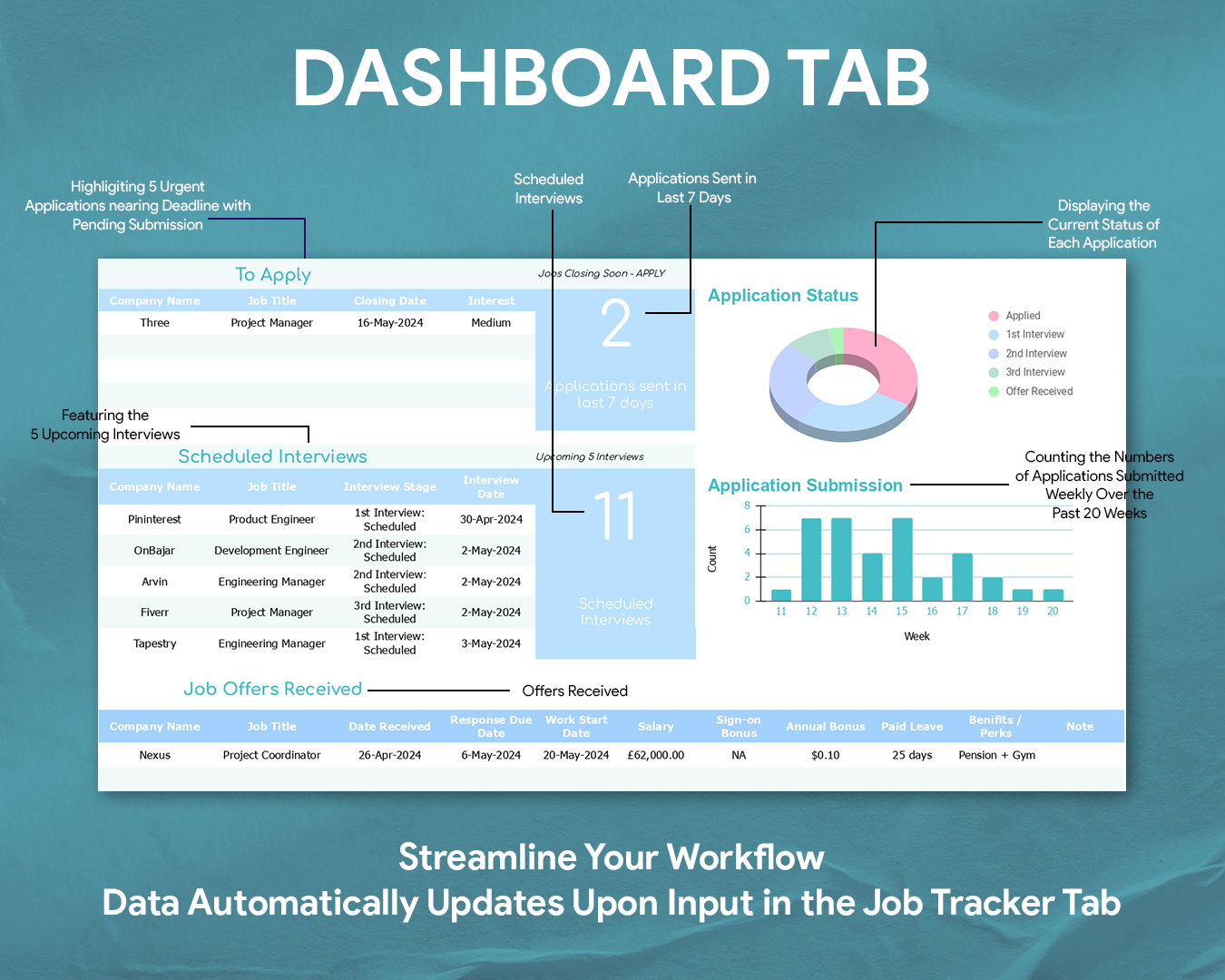 2. Job Application Tracker_Dashboard.png