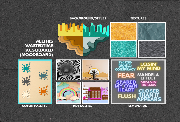 A moodboard for the animated music video, All This Wasted Time by Cory Carrington.