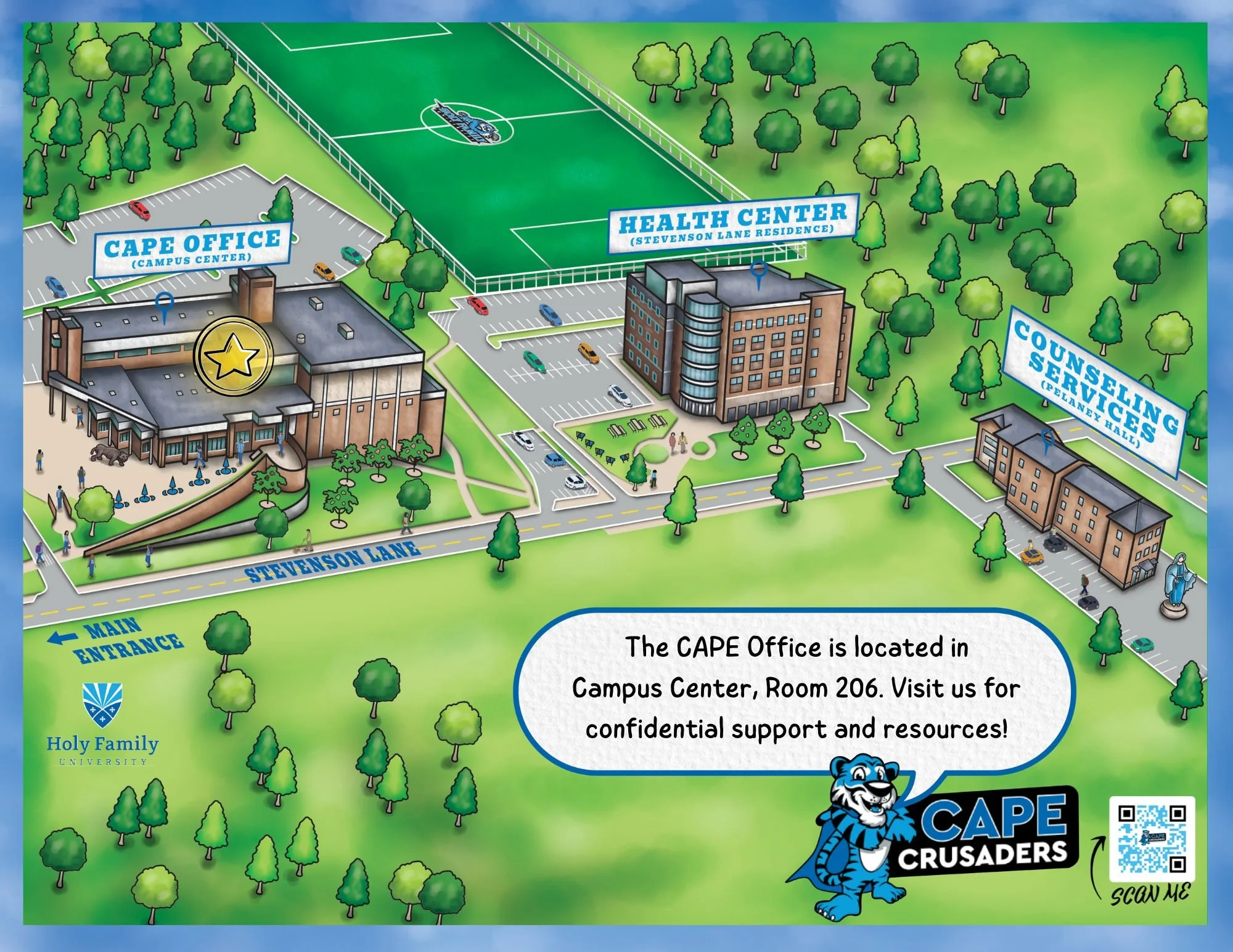 Map of Holy Family University campus, showing buildings, parking lots, a soccer field, and labeled entrances, with location signs for Cape Office and Health Center.