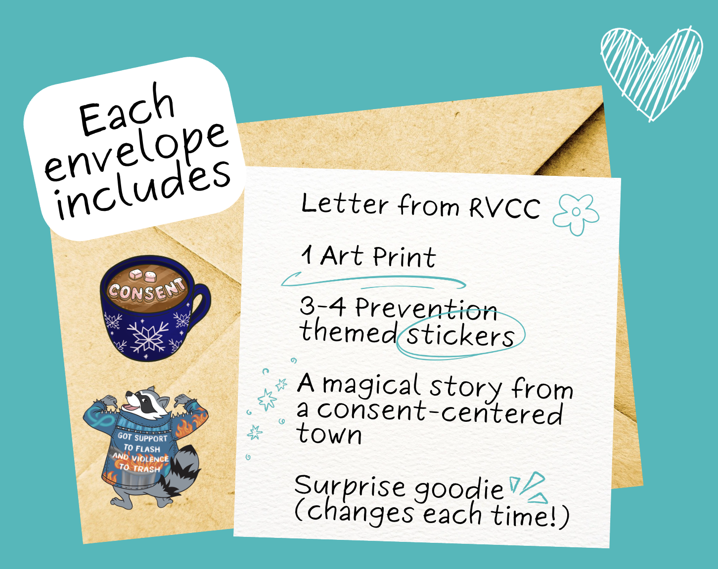 An informational flyer with a teal background featuring a brown envelope with a white sheet of paper listing contents: a letter from RVCC, one art print, three to four prevention-themed stickers, a note about a magical story, and a surprise goodie. The flyer includes a blue mug decorated with snowflakes and the word 'CONSENT' in marshmallows, and a raccoon character wearing a sweatshirt that reads 'GOT SUPPORT TO FLASH AND VIOLENCE TO TRASH.' There is also a white speech bubble with black text stating 'Each envelope includes,' and a light blue heart doodle and star-like symbols.