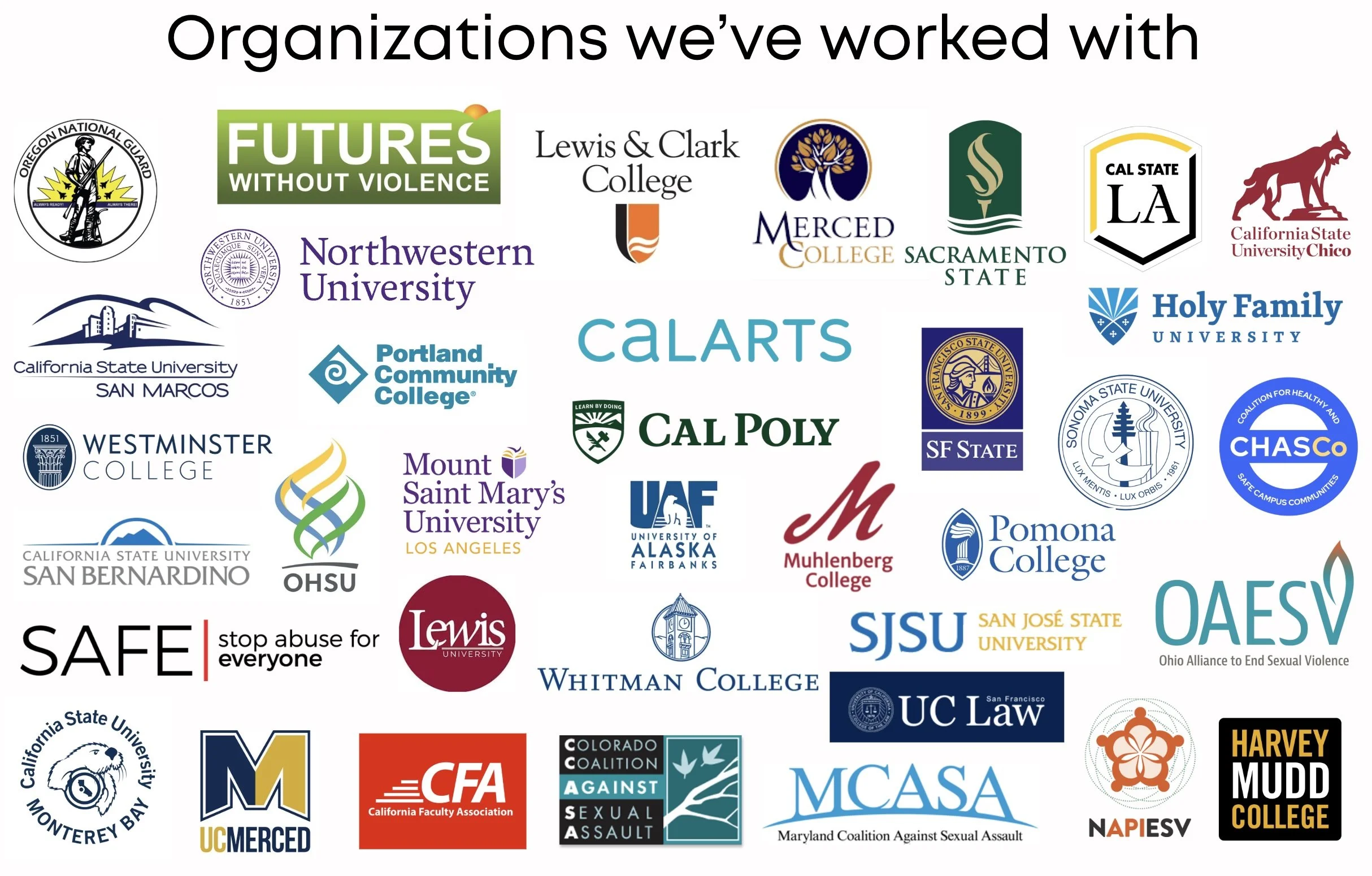Logos of various educational, advocacy, and organization groups including Oregon National Guard, Futures Without Violence, Lewis & Clark College, Merced College, Sacramento State, California State University LA, California State University San Marcos, Western University, Northwestern University, Portland Community College, Cal Poly, Holy Family University, Westminster College, Mount Saint Mary's University, UAF, MUhlenberg College, Pomona College, SJSU, and others.