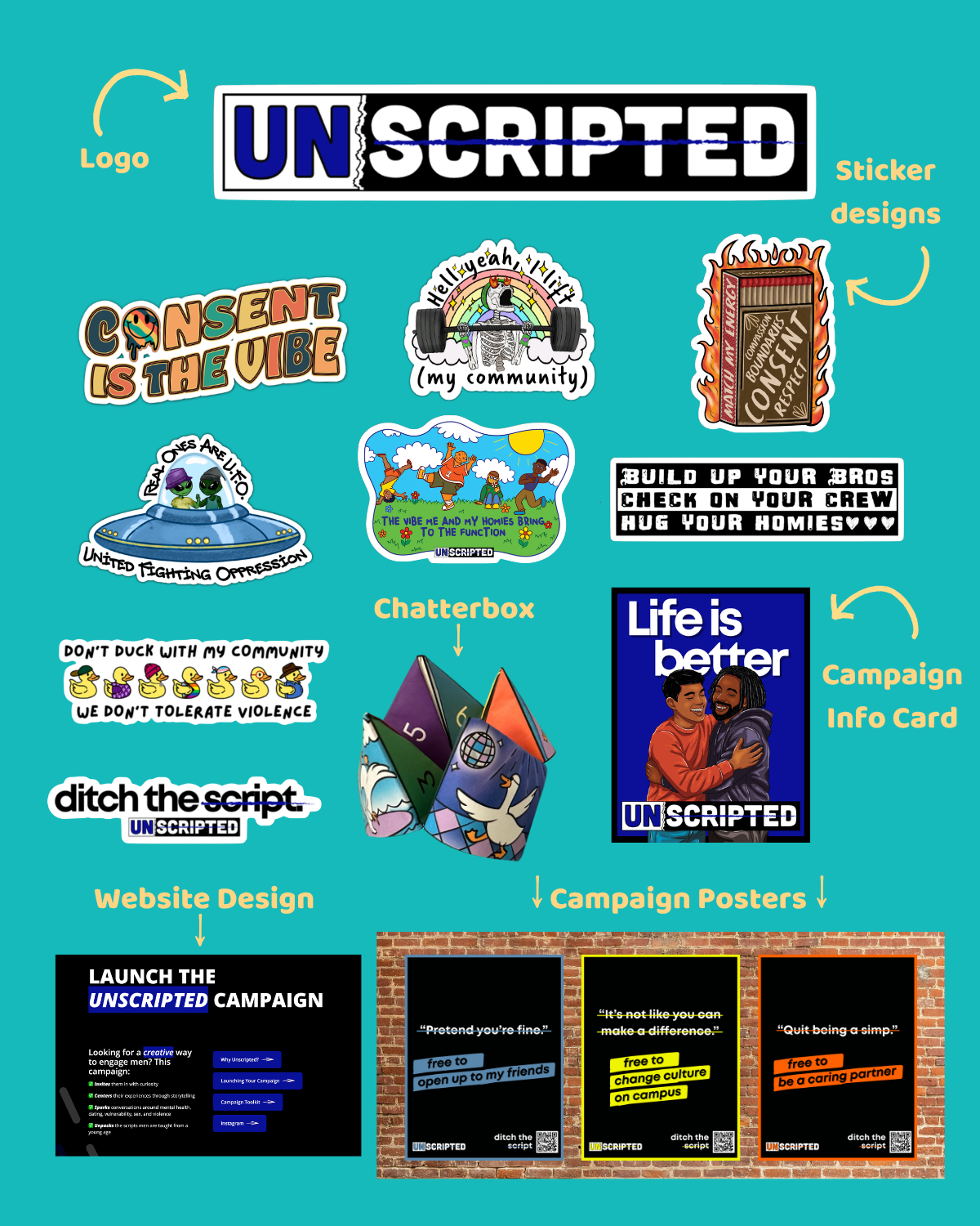 A graphic featuring designs from the Unscripted Campaign. Includes 9 stickers, one campaign info card, 1 chatterbox, a website page preview, and 3 campaign posters. All geared towards engaging men in conversations about healthy maculinity