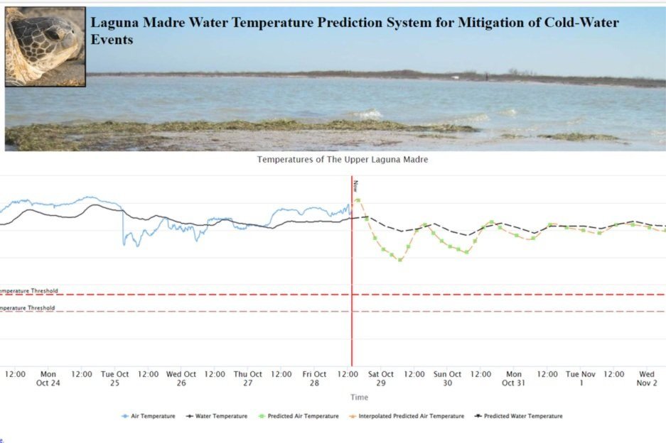 Laguna Madre Water Temperature Prediction System for Mitigation of Cold-Water Events