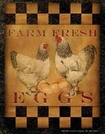 Country Fried Eggs