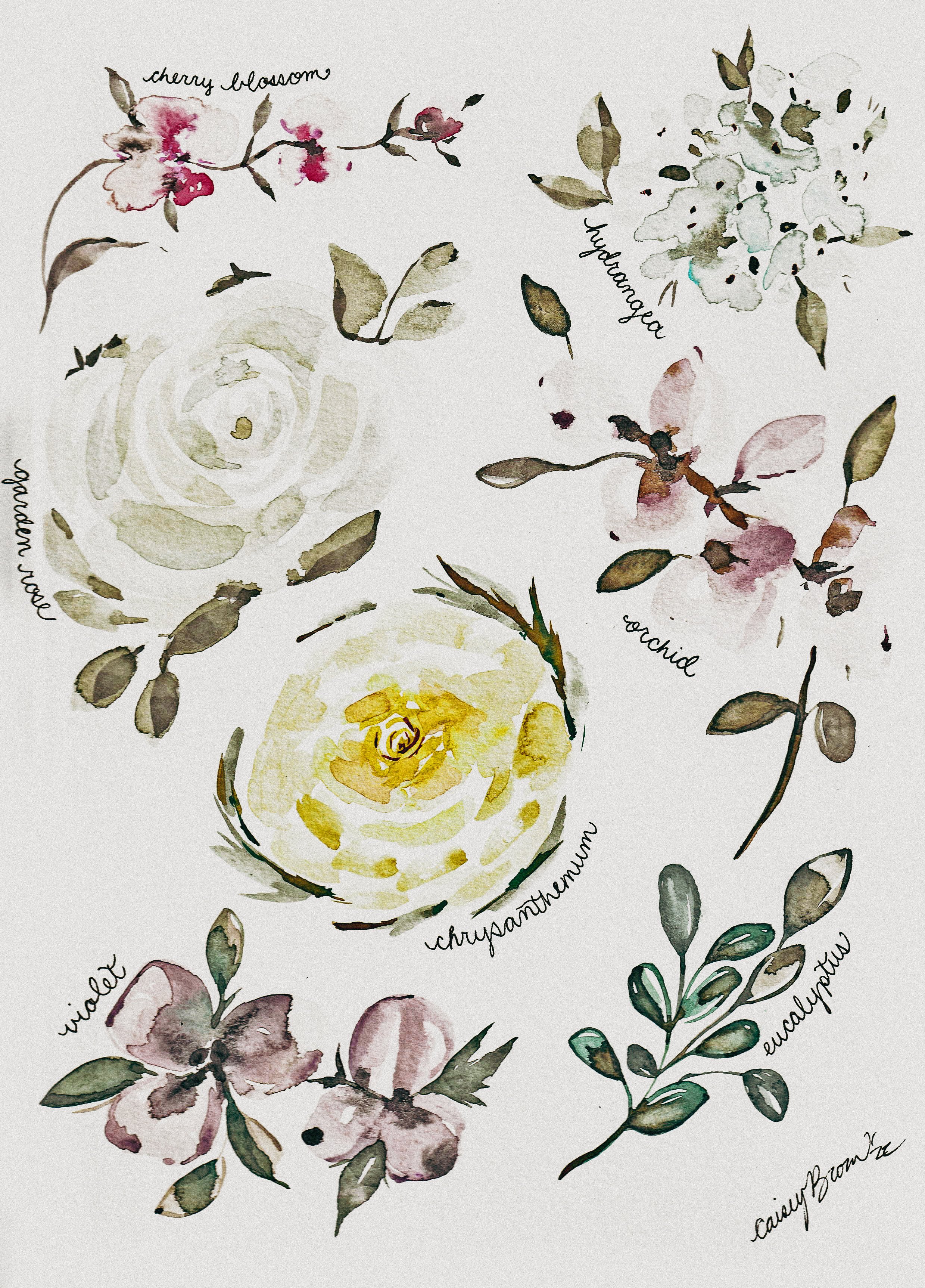 Flower Collage