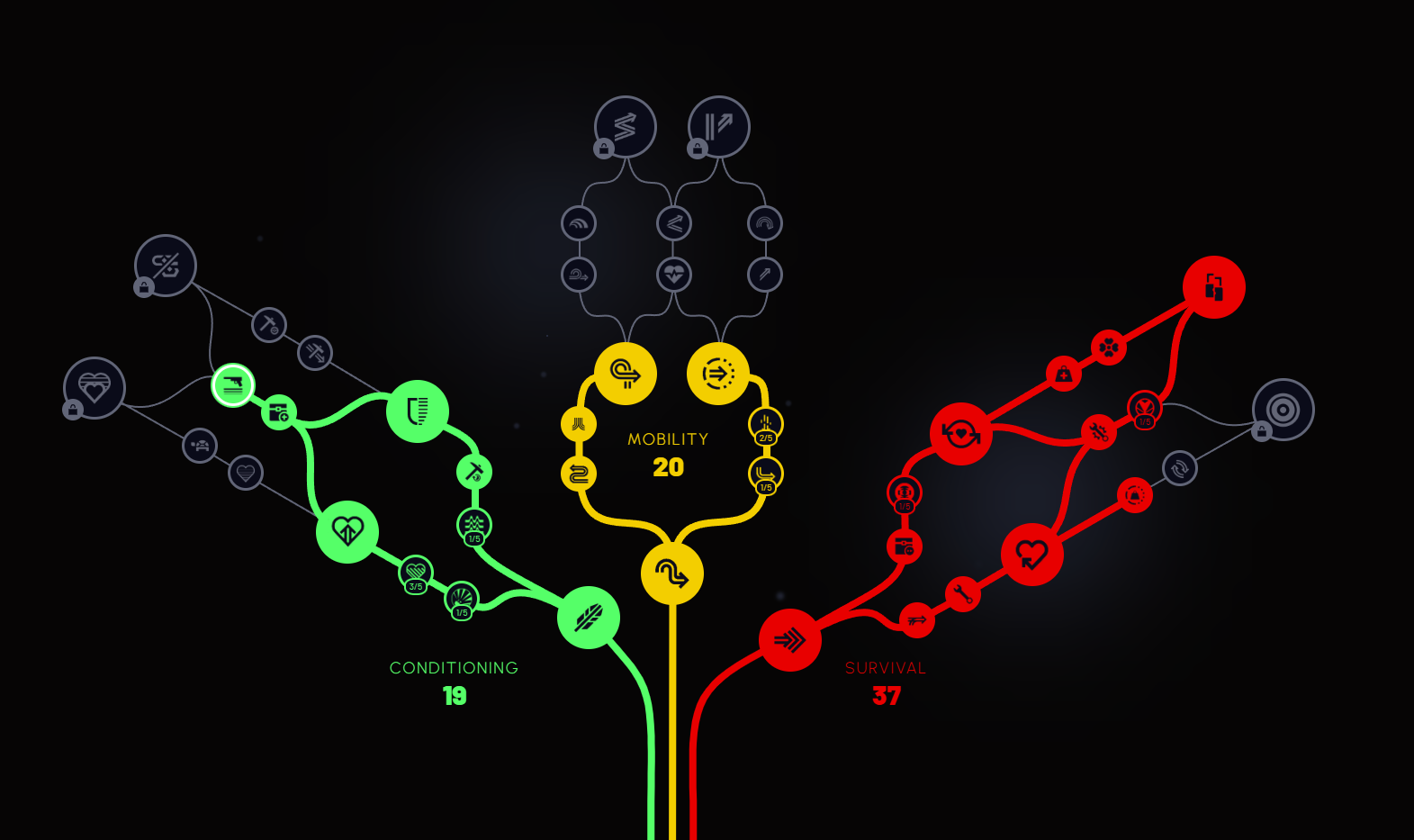 Arc Raiders Ultimate Skill Tree Guide 2026: Best Perks And Skills