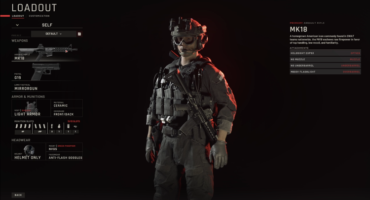Explosive & Honest Ready Or Not Review: A Tactical Masterpiece or ...