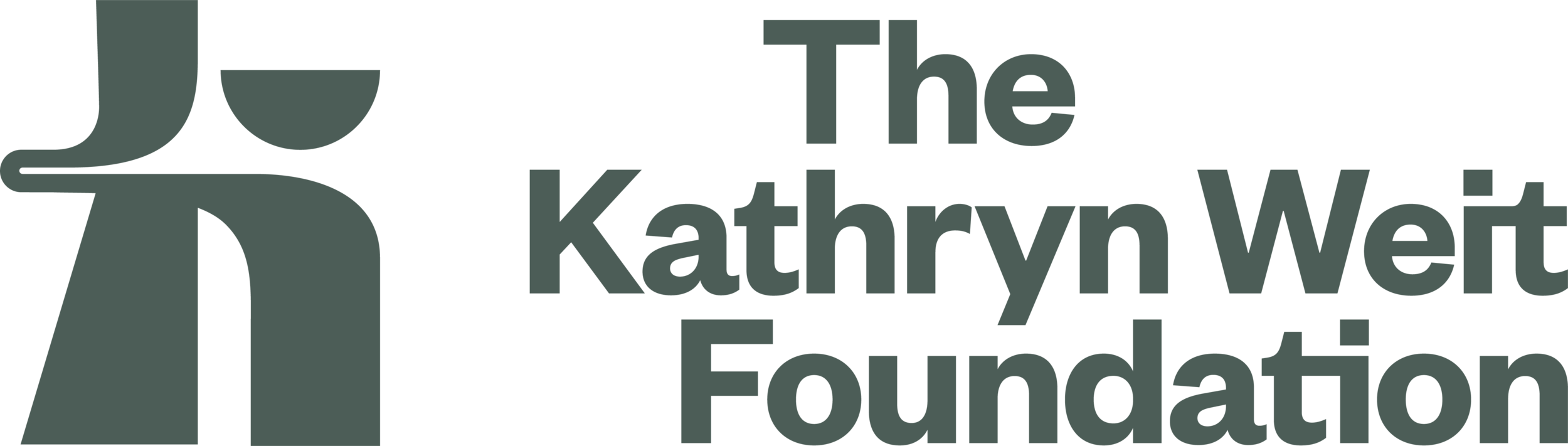 The Kathryn Weit Foundation