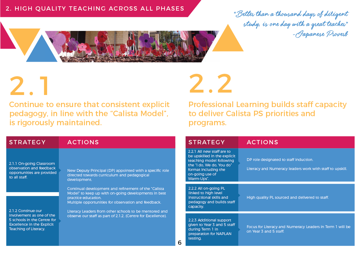 Business Plan — Calista Primary School