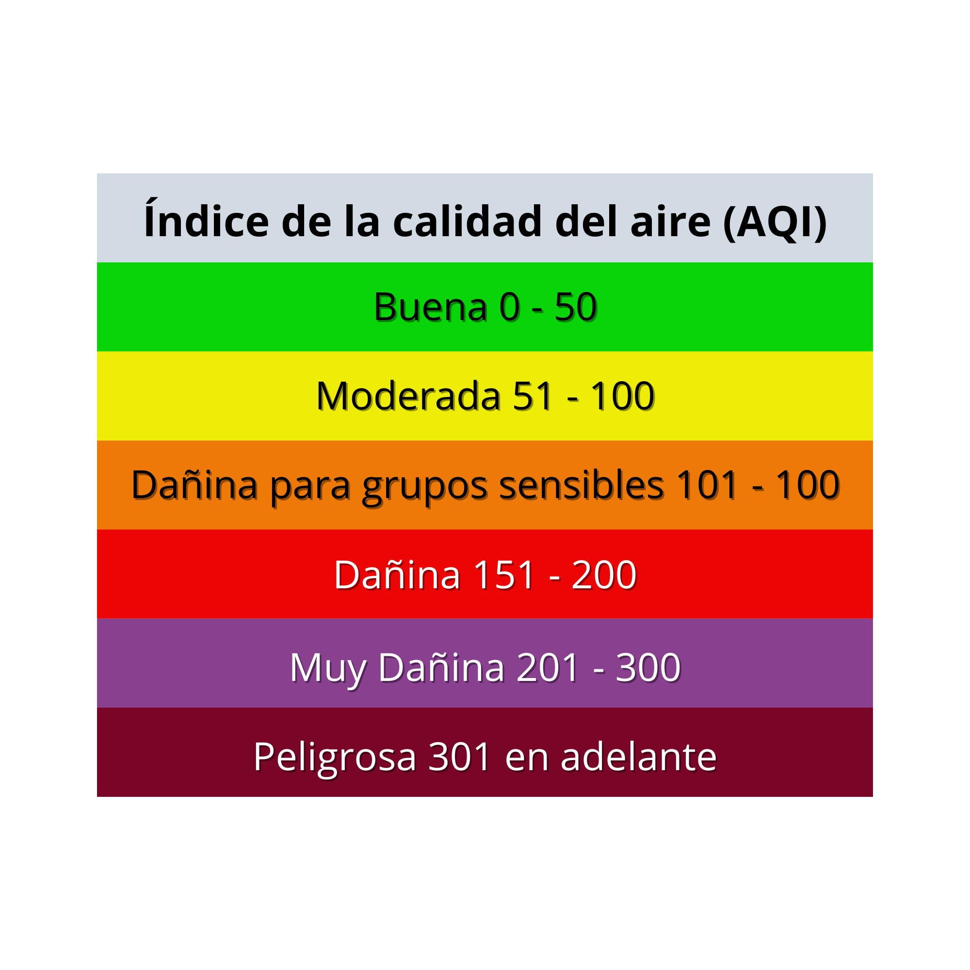 ENERO 2022 INFORME DE CALIDAD DE AIRE - CIUDAD DE GUATEMALA