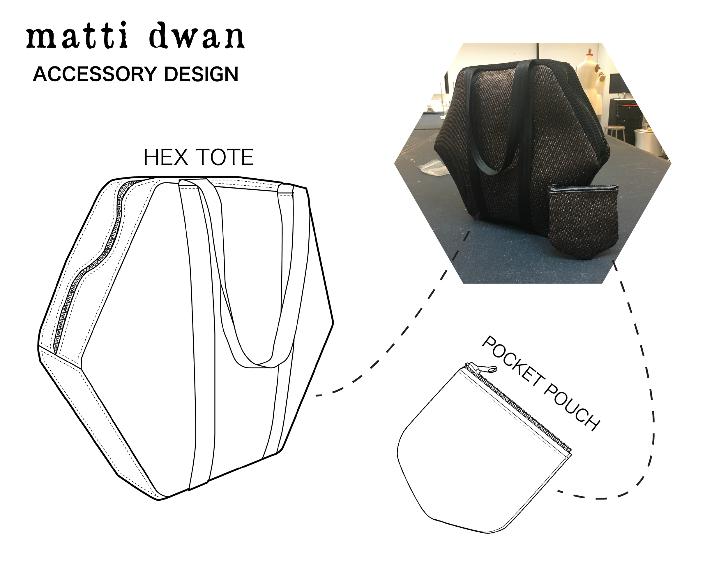 mattidwan – Hex Tote + Pocket Pouch