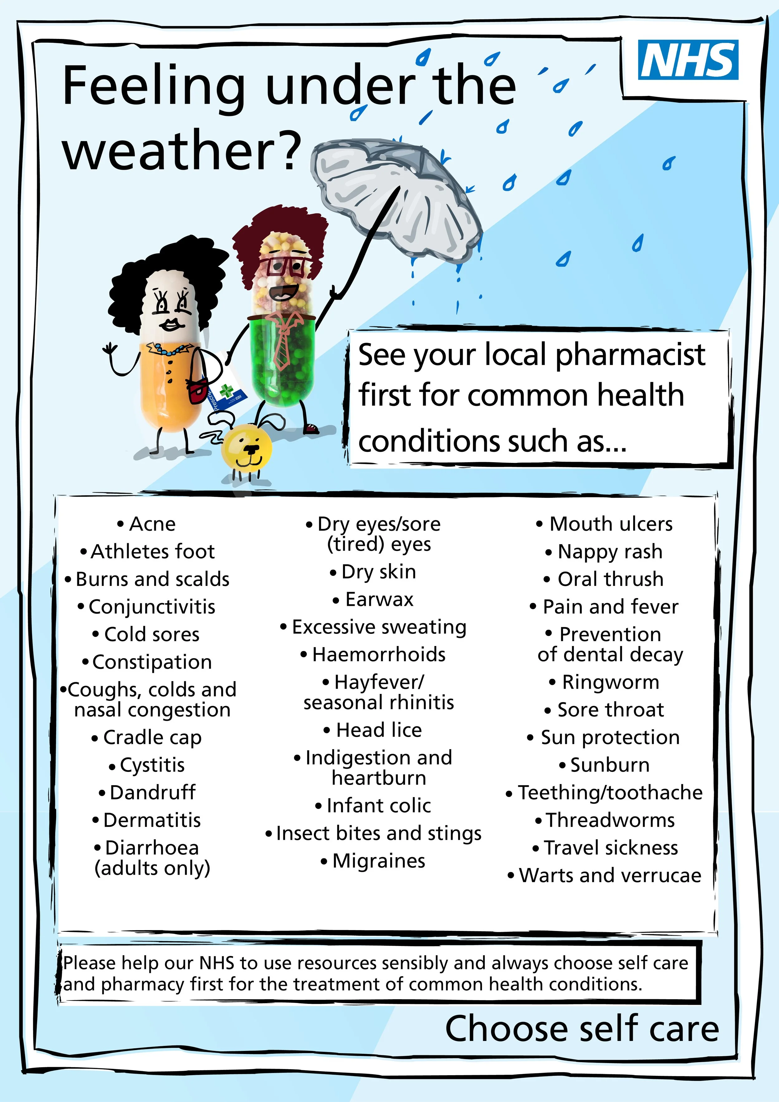 Feeling under the weather?