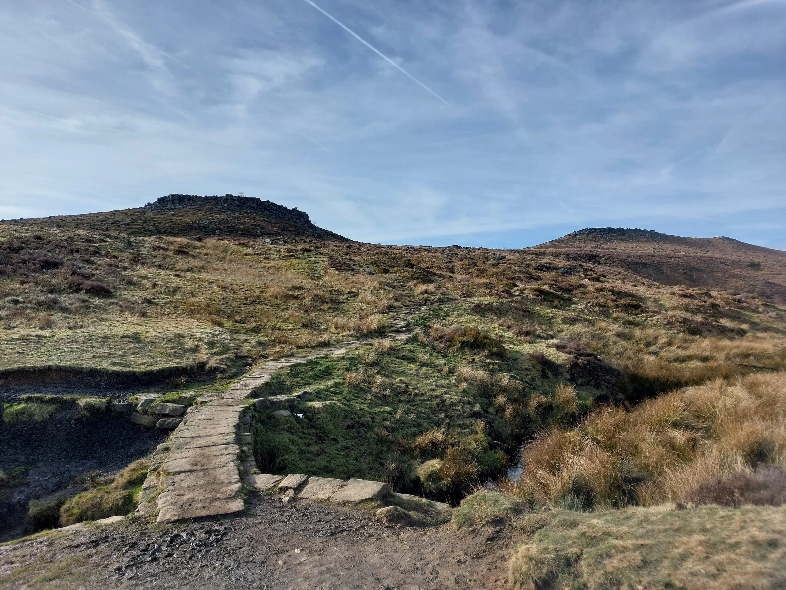 Dore to Moor to Dore