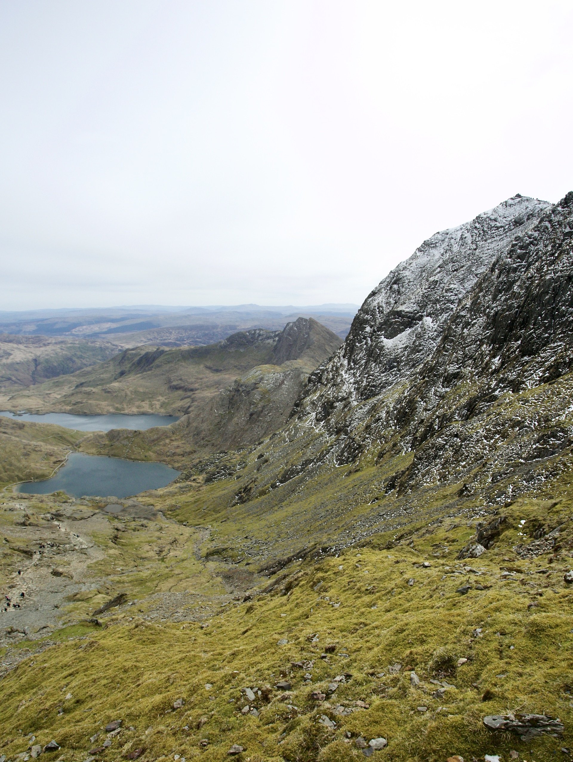 Snowdon April 2022