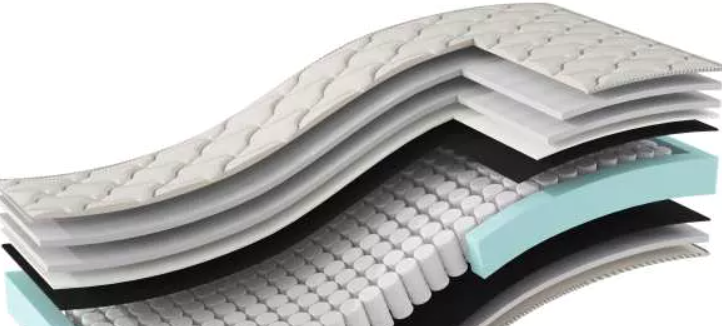 Matelas et ses différentes technologies