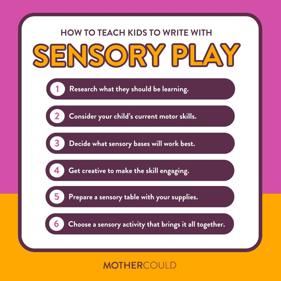 How to Teach Kids to Write With Sensory Play