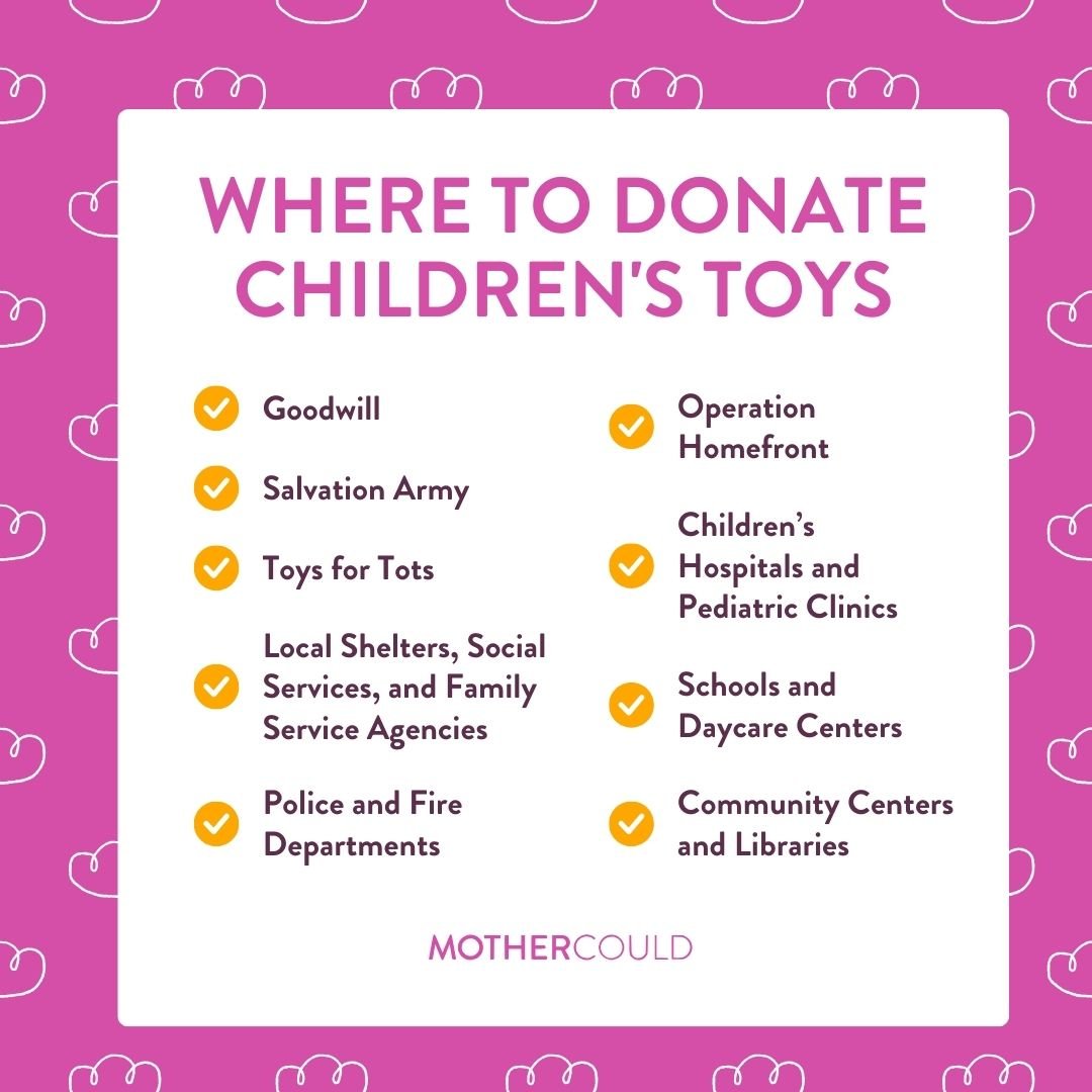 Where To Donate Children S Toys