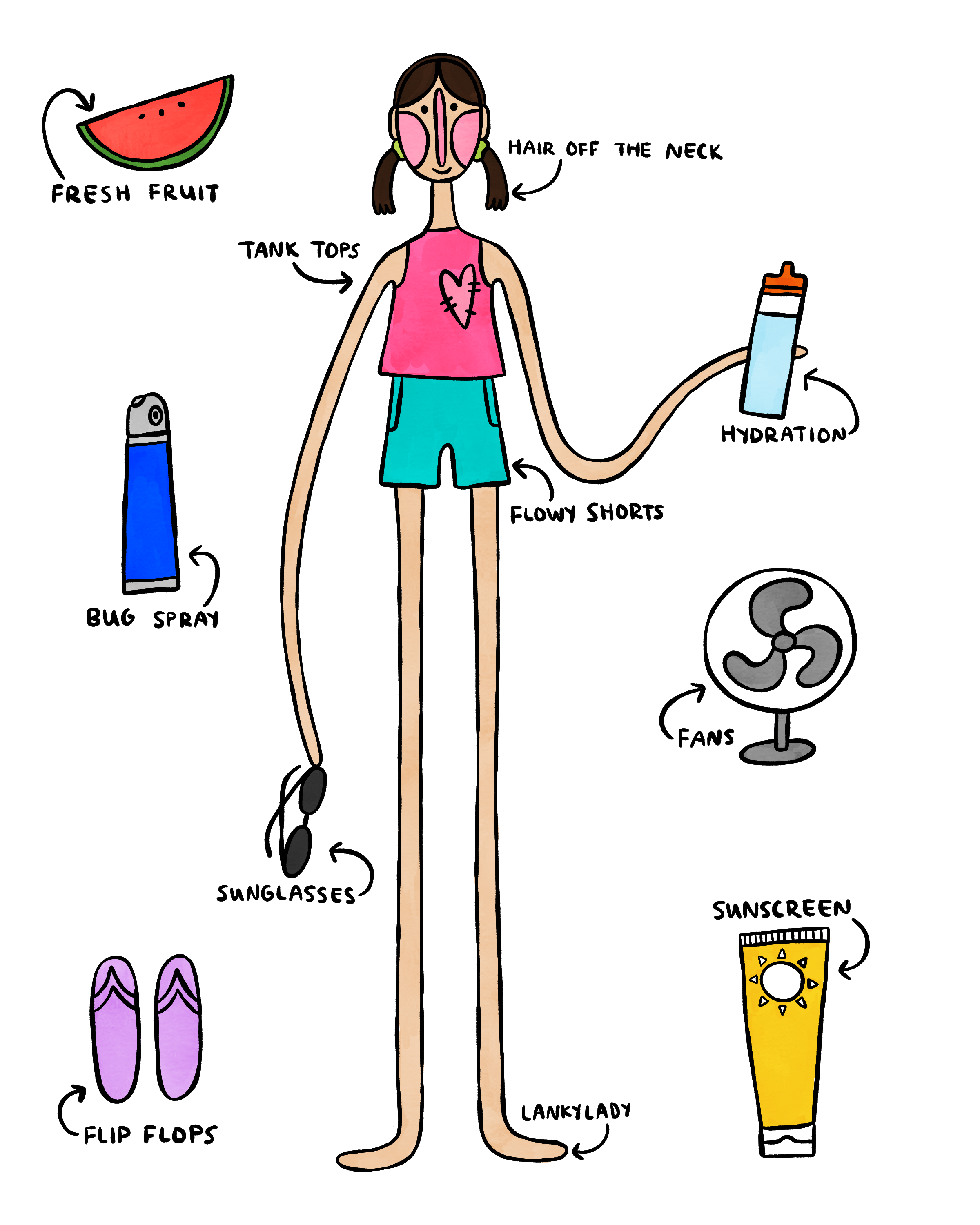 "summer essentials" 