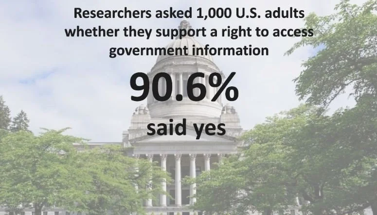 Americans want access, national poll shows