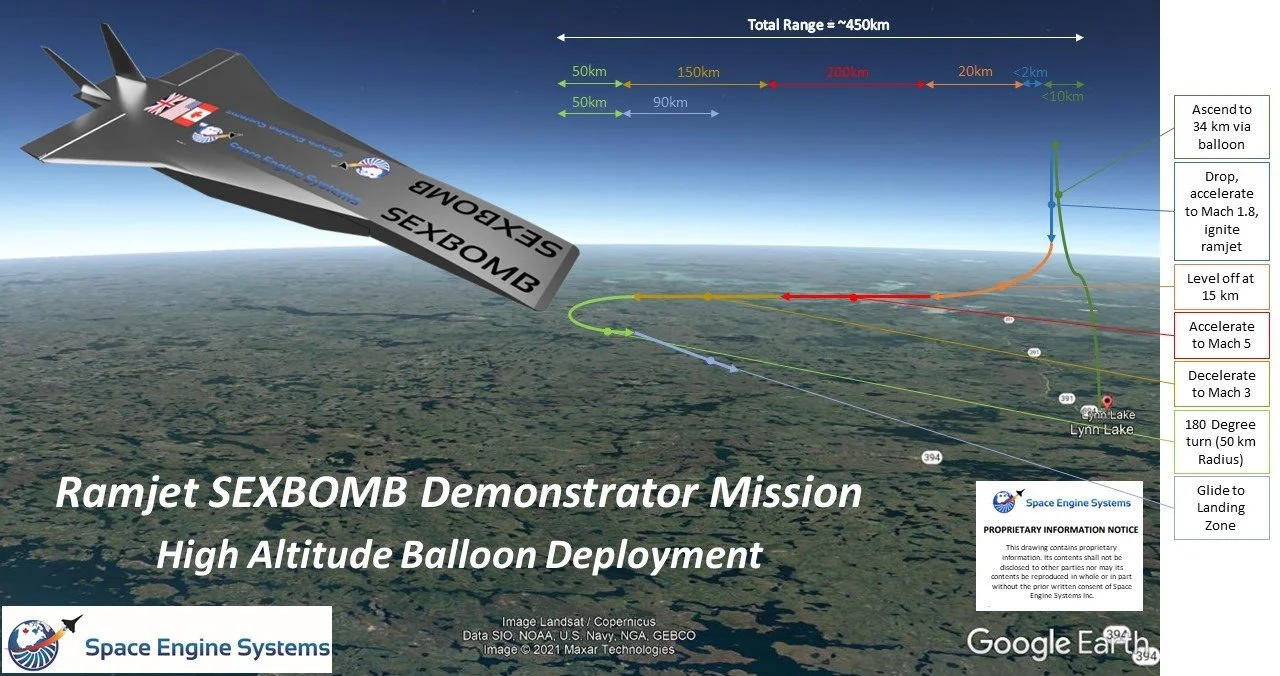 Manitoba Town Picked for Spaceflight