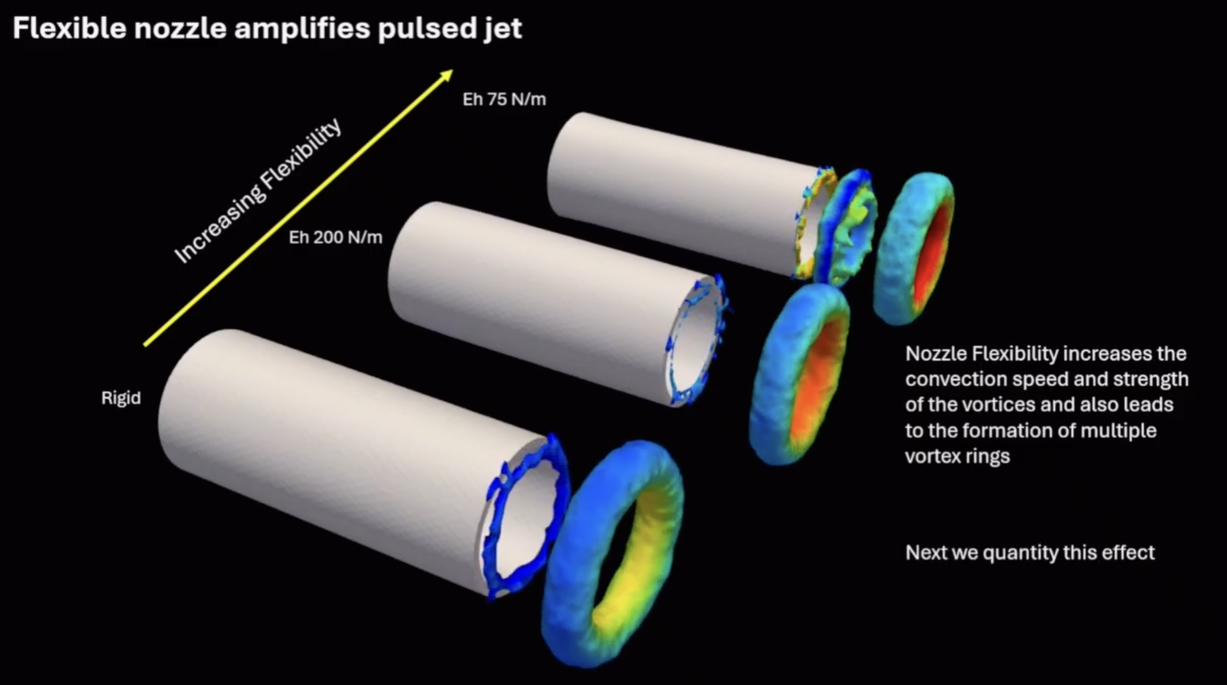 New paper on rigid and flexible nozzle optimization