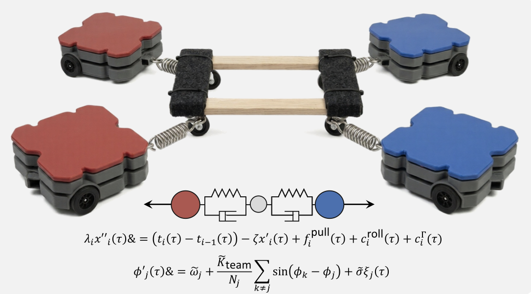 New paper on robot tug-of-war