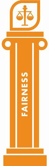 fairness_piller.jpeg
