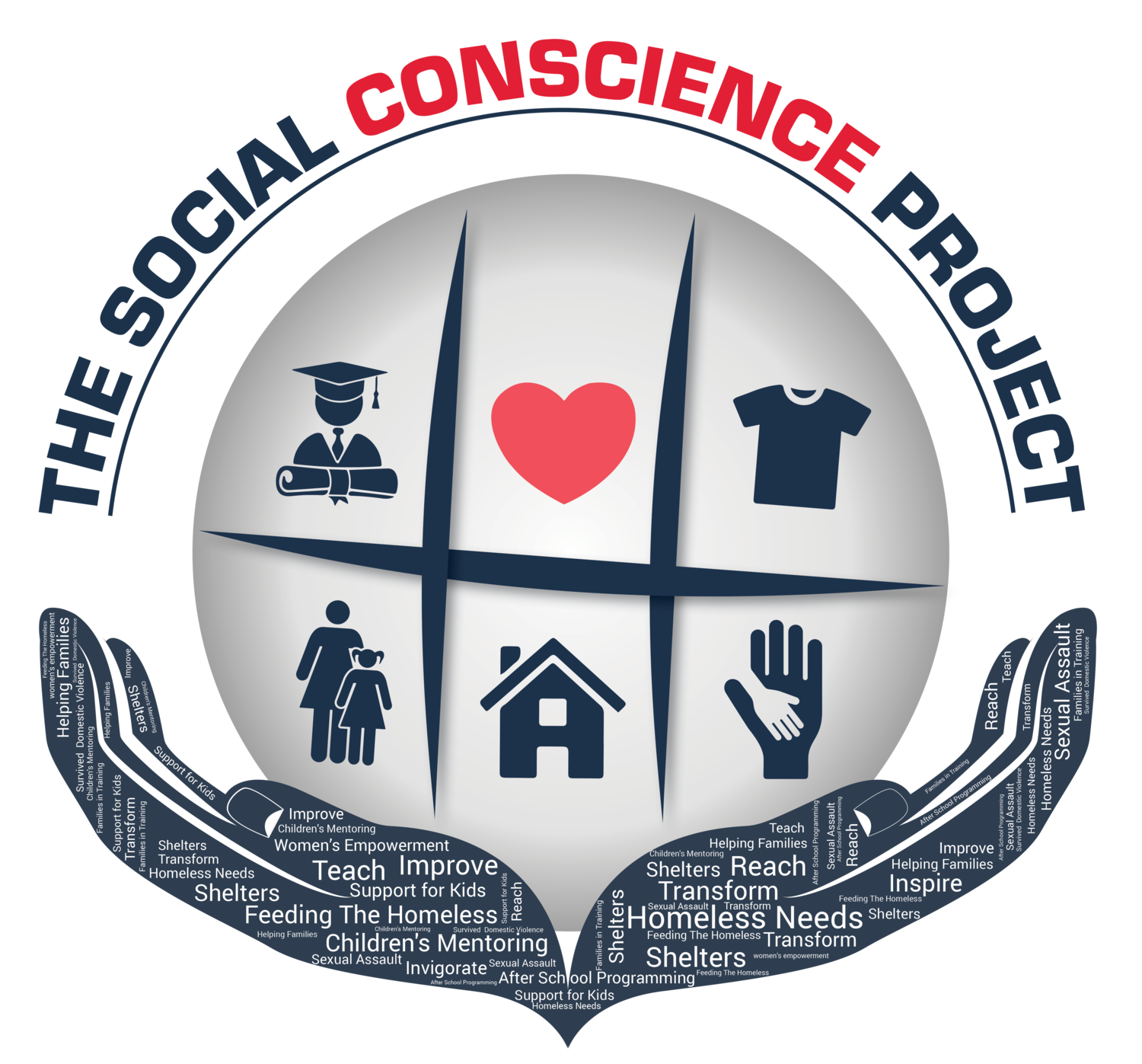 The Social Conscience Project
