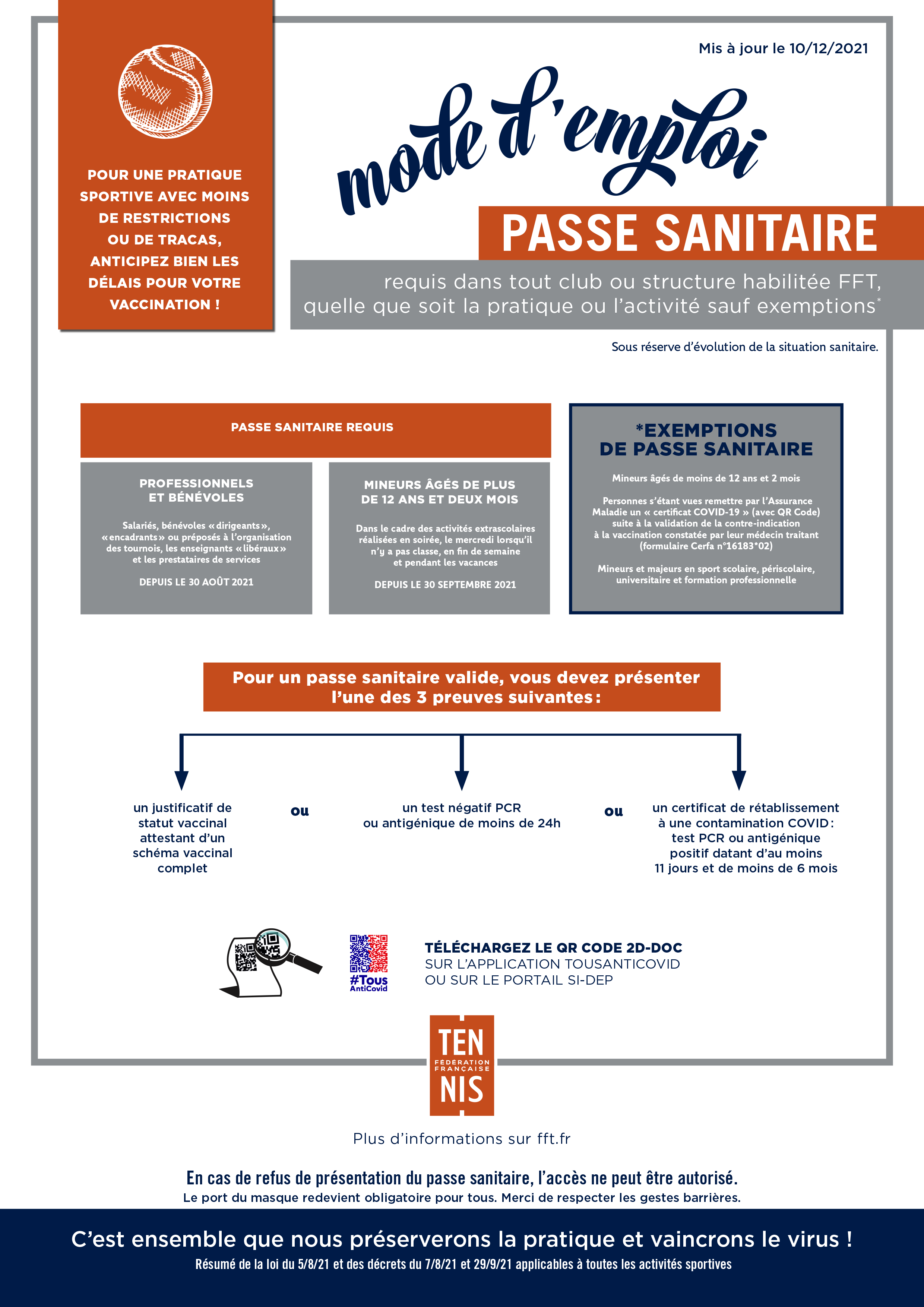Vignettes COVID-19 - Décembre 2021-1.png