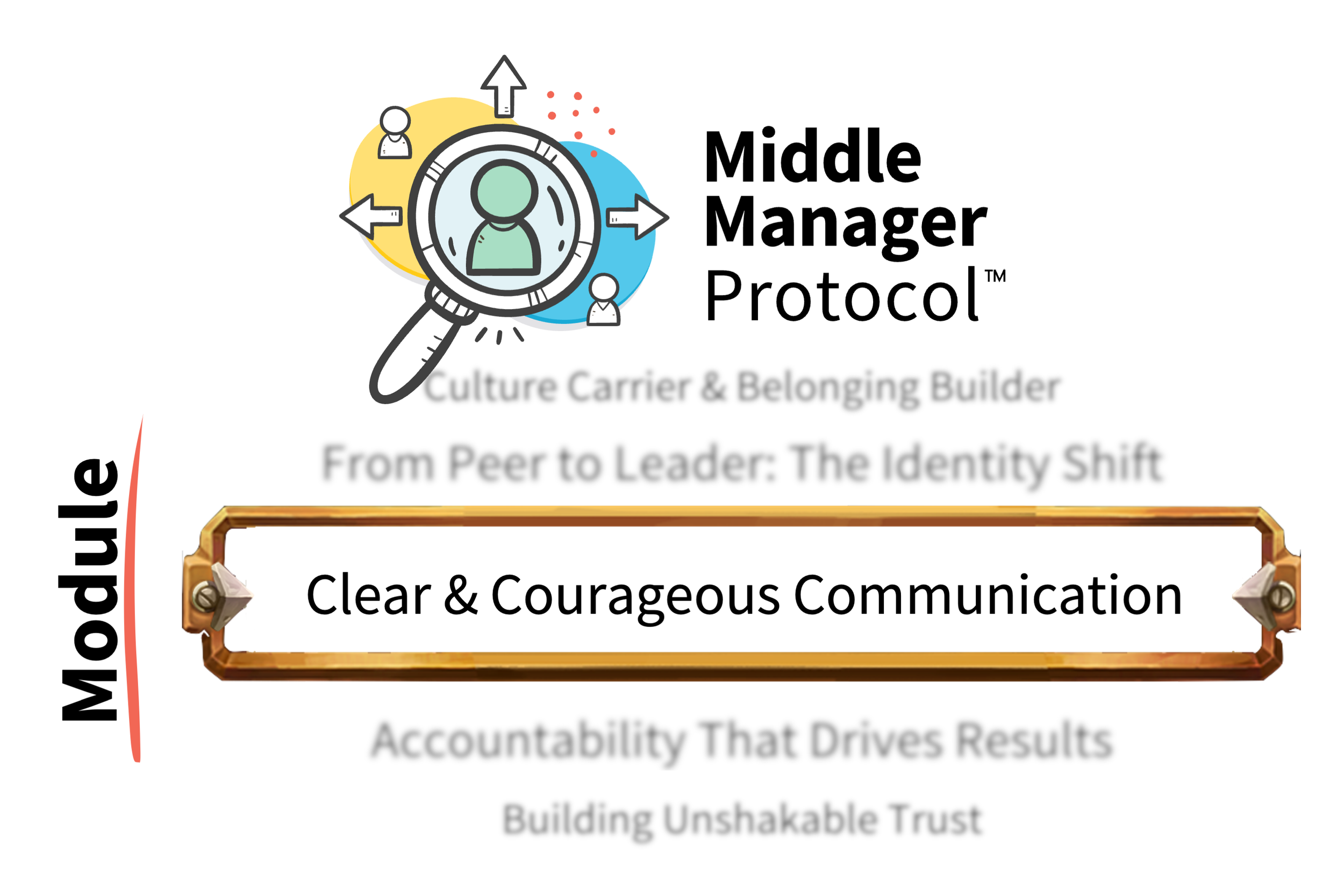 Clear &amp; Courageous Communication