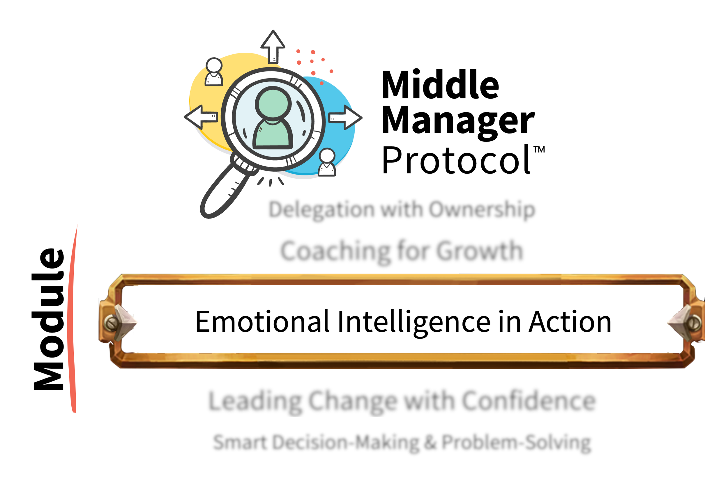 Emotional Intelligence in Action