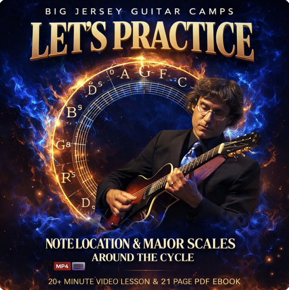 Let's Practice Note Location & Major Scales Around the Cycle
