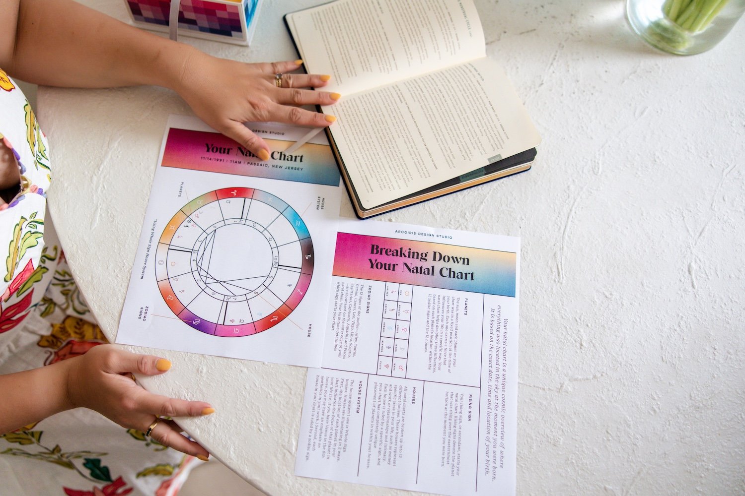 Astrobranding presentation pages showing a natal chart and chart breakdown by Arcoíris Design Studio