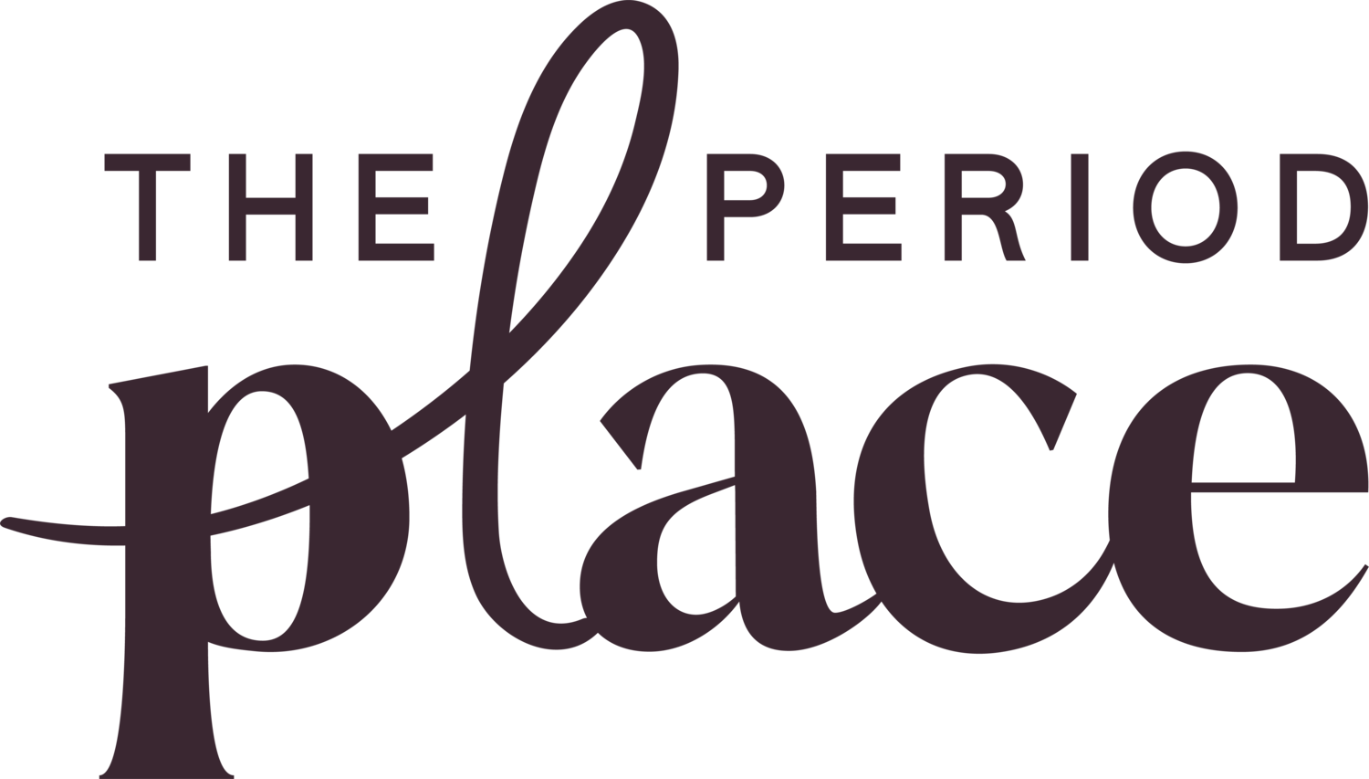 The Period Place