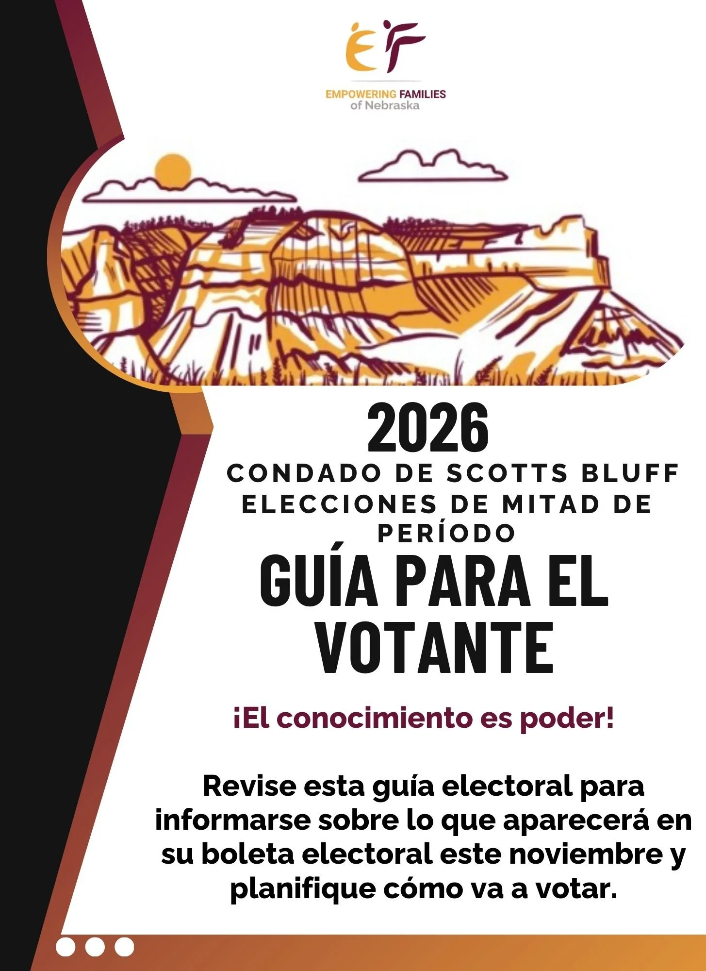Guia para el Votante