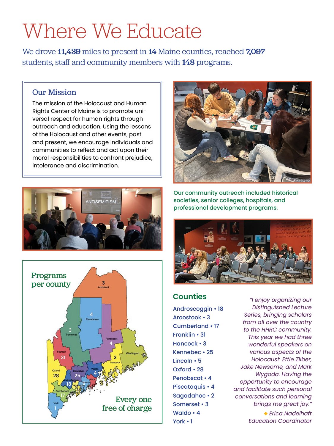 Annual Report 20242.png