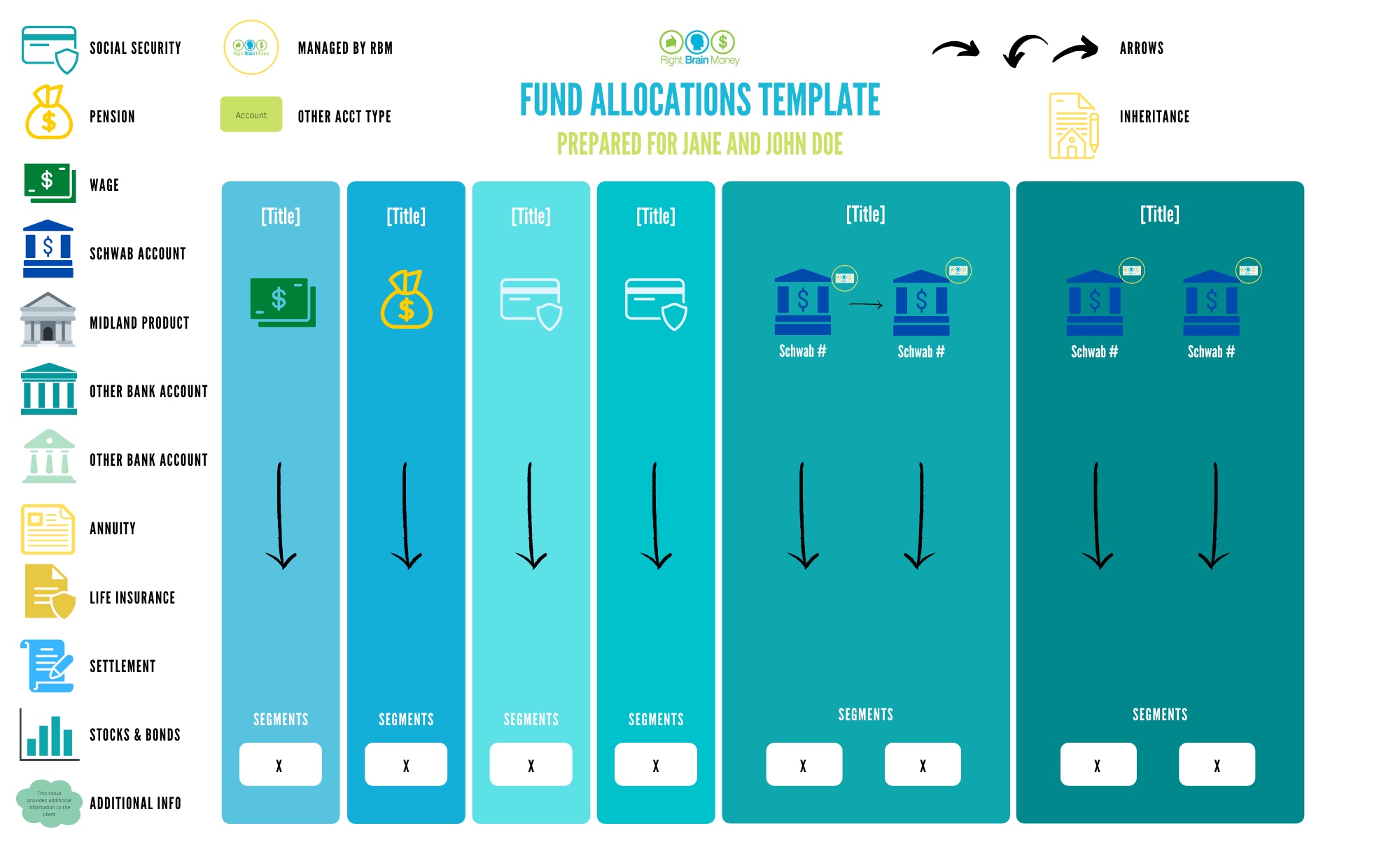 Graphic Design — Bridget Butler-Sullivan